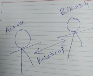 Bikash Friend Pictionary