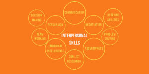 Interpersonal Skills