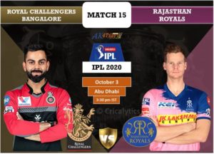 RCB vs RR