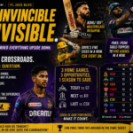 IPL 2026