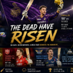 IPL KKR