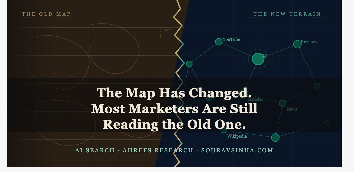 A digital map showing AI search citation layers replacing traditional Google search results