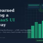 Gymfluence B2B coaching SaaS UI UX redesign case study by Brainium Information Technologies