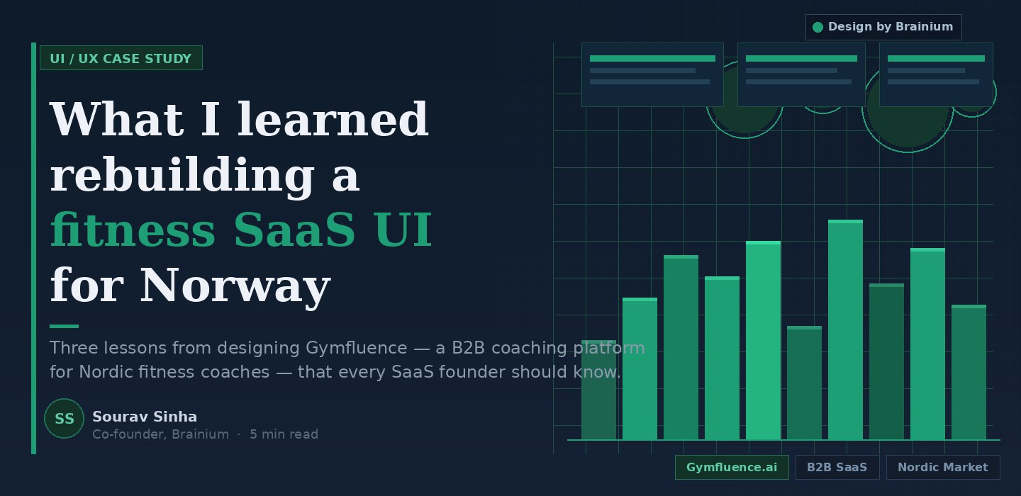 Gymfluence B2B coaching SaaS UI UX redesign case study by Brainium Information Technologies