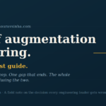 Staff augmentation vs hiring, the honest guide. A decision fork splitting into hire and augment.