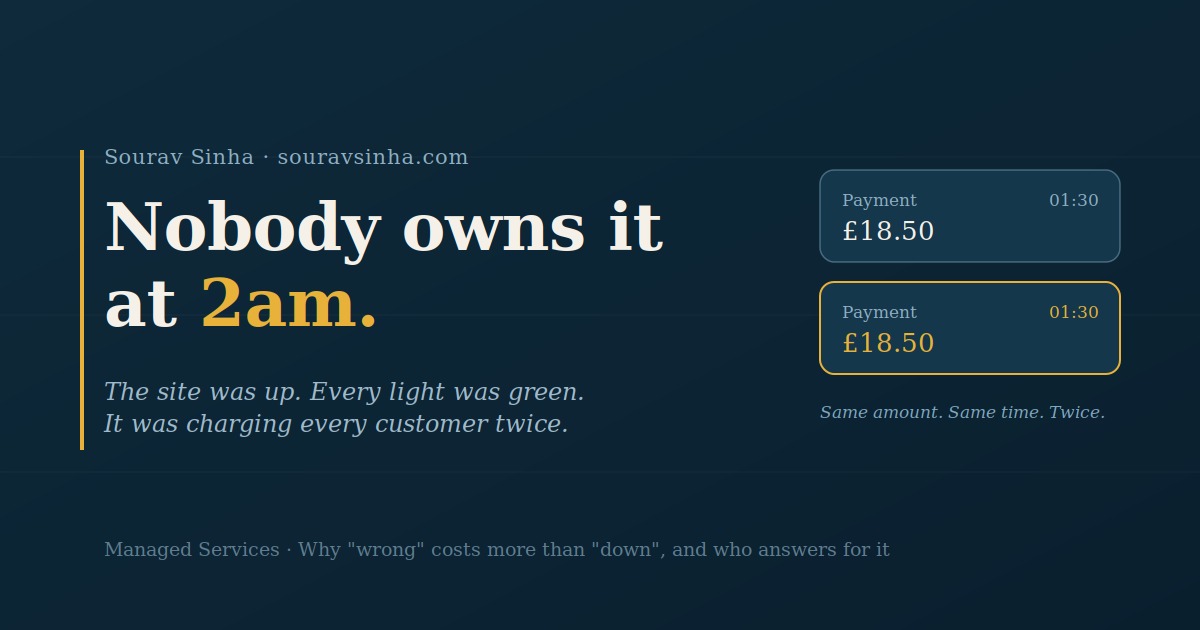 Nobody owns it at 2am